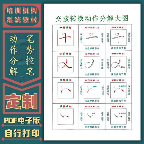 笔势控笔教学楷书快写笔画动作分解控笔接笔电子字帖机构硬笔书法