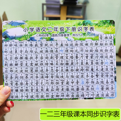 小学人教版同步识字表卡片