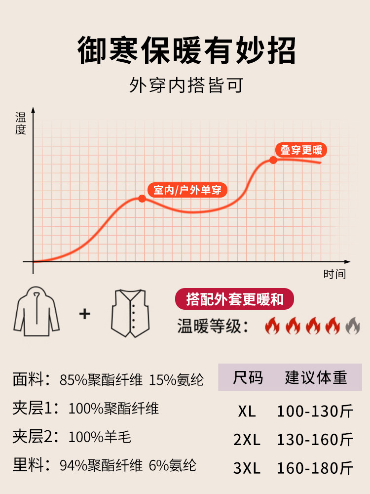 노년을 위한 따뜻한 가디건 여성용 두꺼운 벨벳 조끼 어머니 민소매 조끼 노인 할머니 바닥 이너 속옷