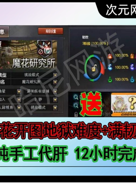 CF穿越火线魔花研究所挑战满韧性魔能环艾比玩偶宝箱背包代肝代打