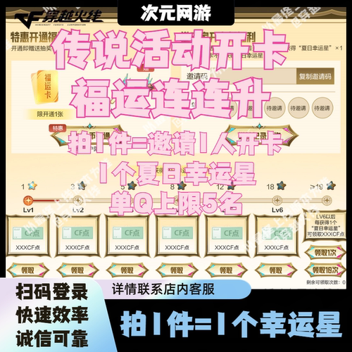 CF穿越火线夏日幸运星邀请好友开卡助力点券活动代做传说炽阳圣耀