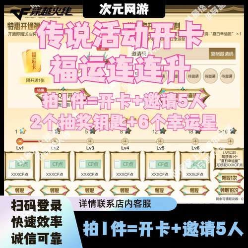 CF穿越火线夏日幸运星点券开卡活动邀请助力开通福运卡传说炽阳