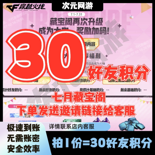 CF穿越火线7七月藏宝阁30好友积分抽奖雷神18周年维纳斯派对皮肤