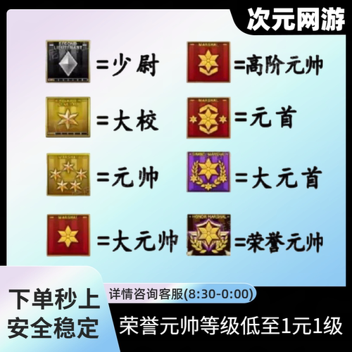 CF穿越火线刷经验代练代打等级速刷快打排位徽章租房安全分代练