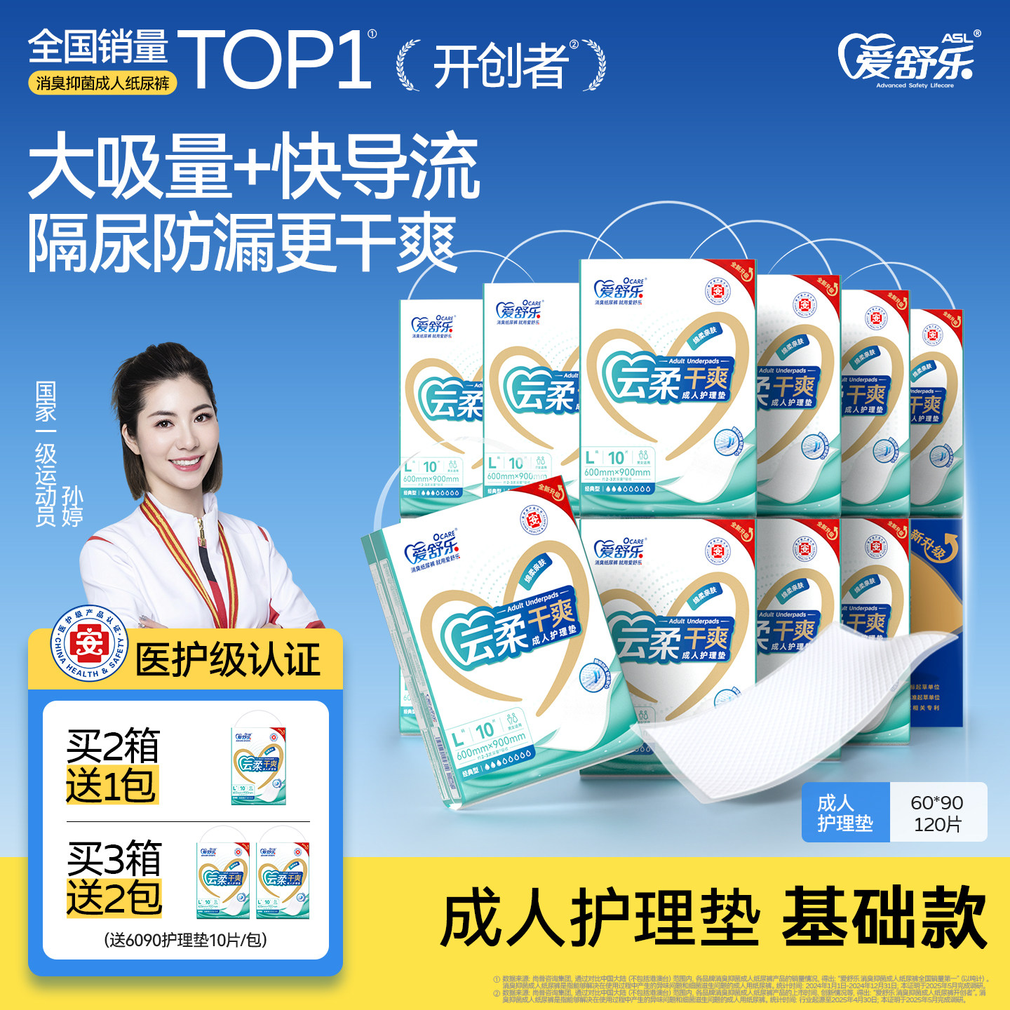 �����ֳ��˻�����60x90һ���Ը���������üӺ������������� 118.92Ԫ