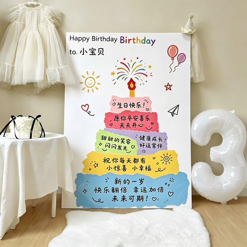 儿童生日派对数字气球KT板拍照