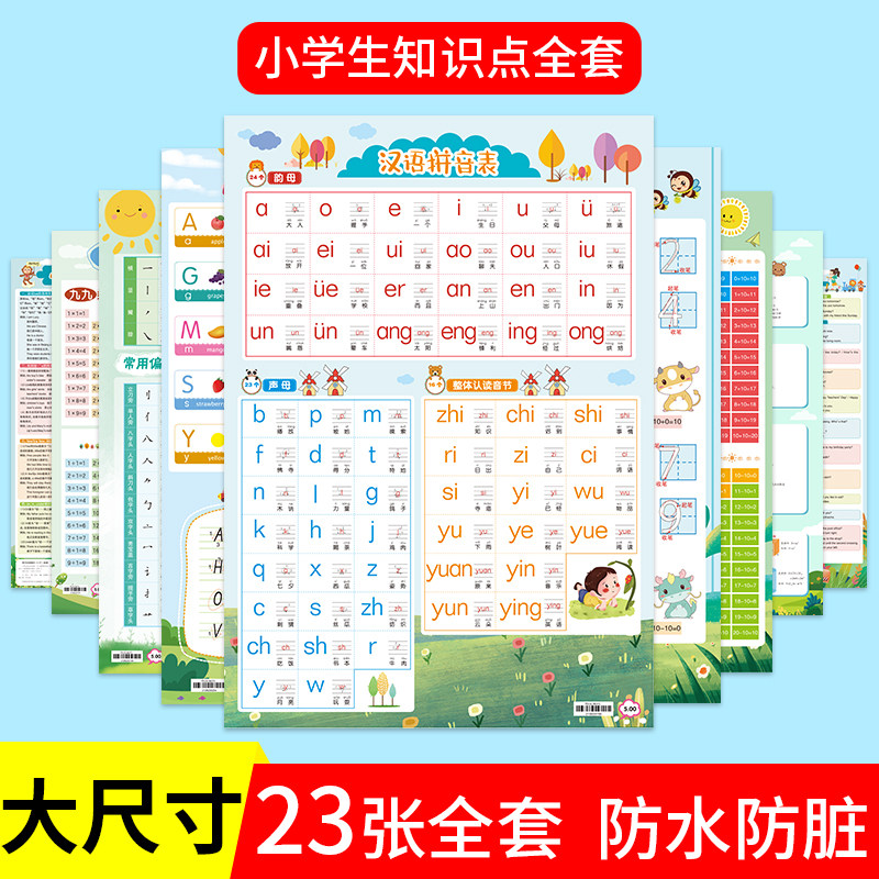 小学知识点大全汇总挂图全套英语单词语法句型词汇汉语拼音语文基础数学公式笔画偏旁英语字母英标多音字近义词反义词古诗文常识
