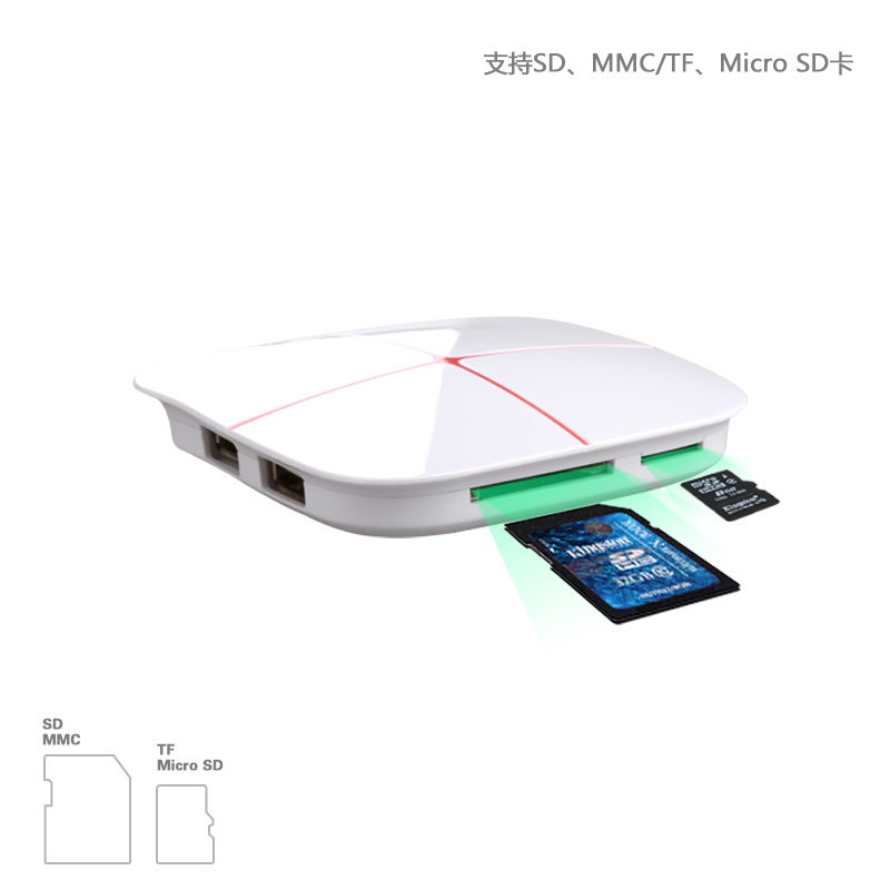 Concentrateur USB - Ref 372800 Image 4