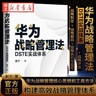 华为战略管理法DSTE实战体系