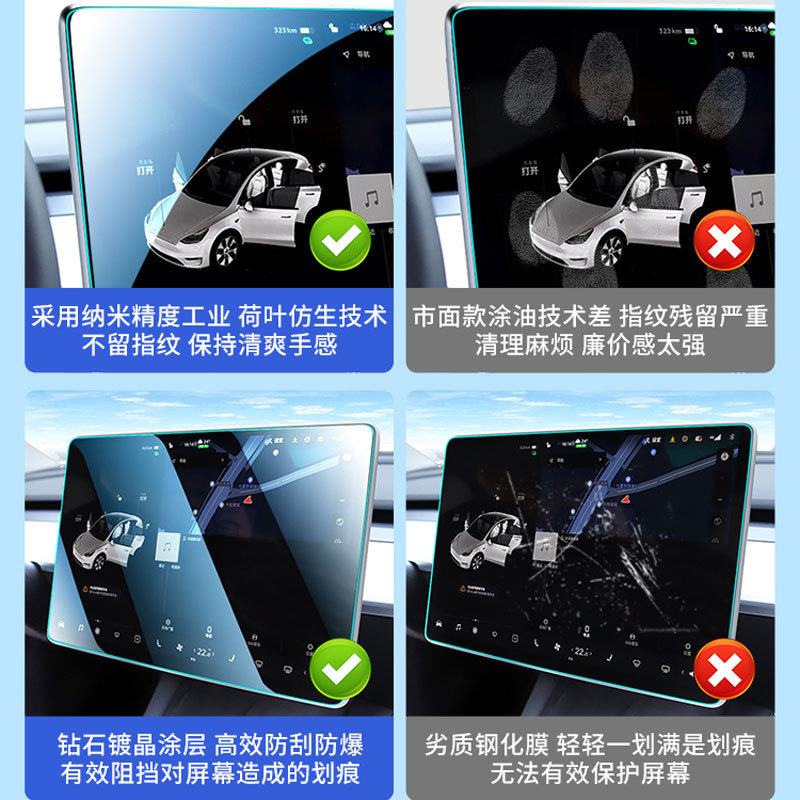 适用25款特斯拉modelyl中控导航钢化膜屏幕保护膜车内装饰品