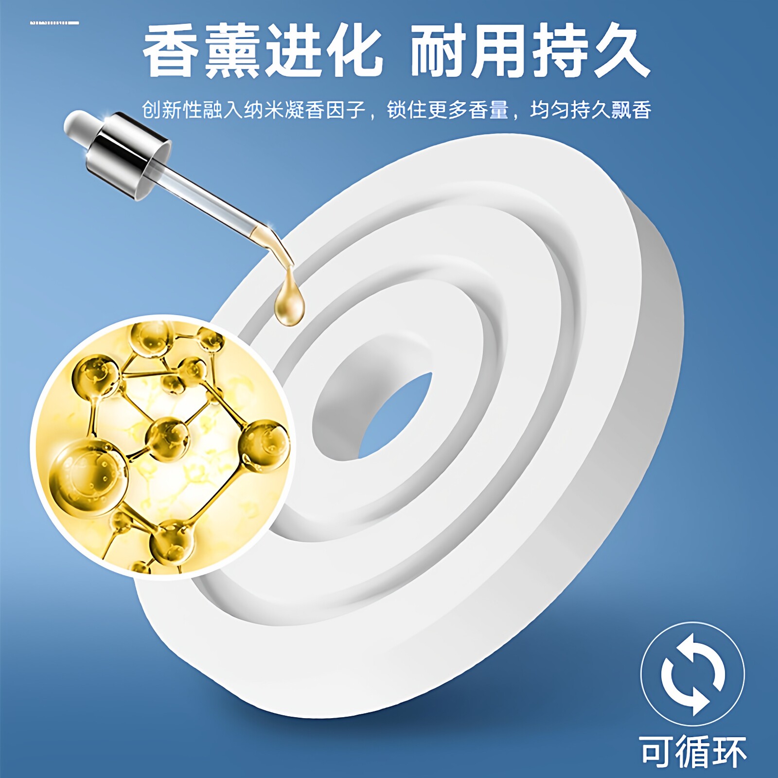 圆形柠檬补充补充装替出风口空调海洋替换车载香薰片香水座香水片