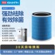 空气净化器FC RX600S滤网LM1PS 60J1滤芯KJ600 650G 适配美