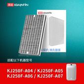 简庭适配飞利浦空气净化器滤芯KJ250F A07过滤网 A06 A04 A05