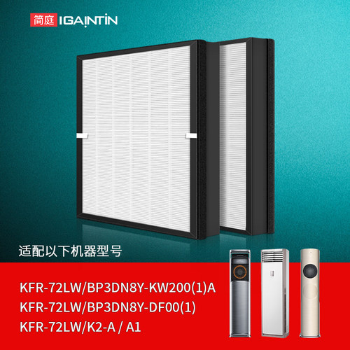 适配美的空调KFR-72LWKW200滤网