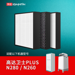 适配三个爸爸空气净化器滤芯高达卫士PlUS新风机N280/N260过滤网
