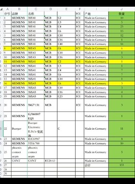 西门子正品 5SY41 MCB  5SY4104-7 成色靓