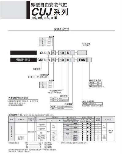 SMC原装多位置气缸CUJB CDUJB12-5D/10D/15D/20D/25D/30D/35D/40D