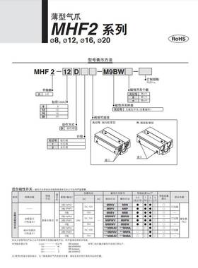 SMC平行手指气动气缸MHF2-8D/12D/16D/20DMHF2-8D1/D2/DR/D1R/D2R
