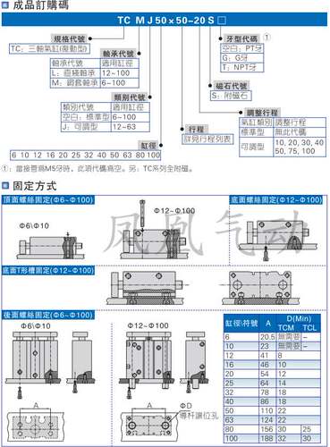 全新三轴导杆气缸TCM/TCL12X10S/15S/20S/30S/40S/50S/60S/75/80S