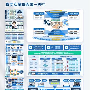 实施报告十二图PPT模板-实力优品出海教学能力大赛模板教学12图