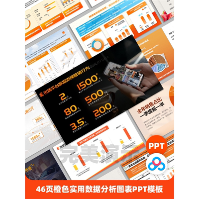 46页橙色数据图表分析PPT模板购买财务报告工作汇报PPT设计素材
