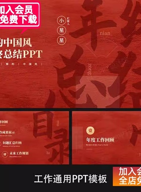 一套动态红色简约中国风商务年终工作总结报告汇报述职PPT模版