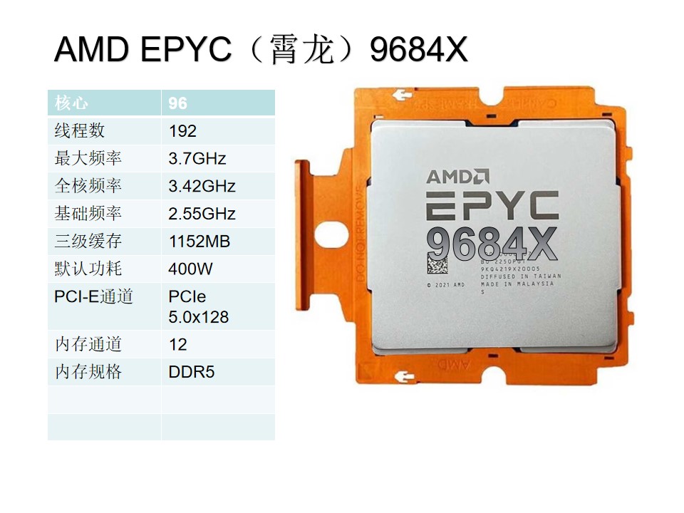 AMD EPYC霄龙 9004系列服务器 CPU 9684x 96核192线程 2.55GHZ