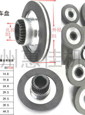 电动机配件电机刹车片刹车盘YEJ80/90/100/112/132电磁刹车制动器
