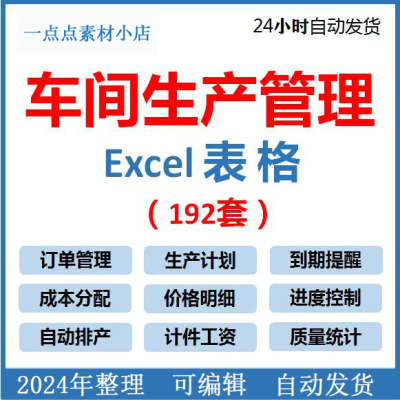 车间生产管理投产计划日月报订单记录进度产品成本分析excel表格