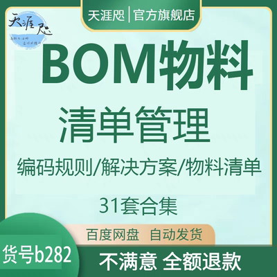 BOM物料清单编码规则方法培训PPT企业生产管理指导解决方案资料