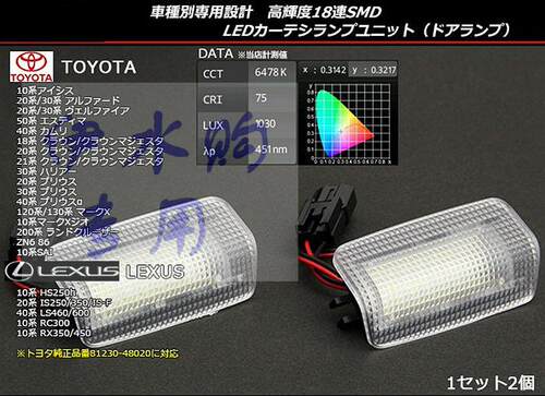 适用于丰田普锐斯凌志LEXUS PRIUS WISH门边照地灯车门迎宾灯LED