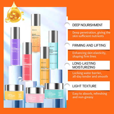 BodySkincareEMilmtTi