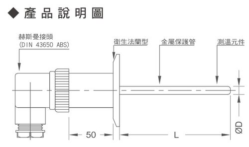 食品,医疗行业用卫生法兰感温棒