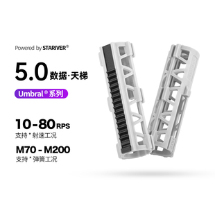 星河实验室 UMBRAL系列5代天梯 2号3号波壳波数据支持80rps上限