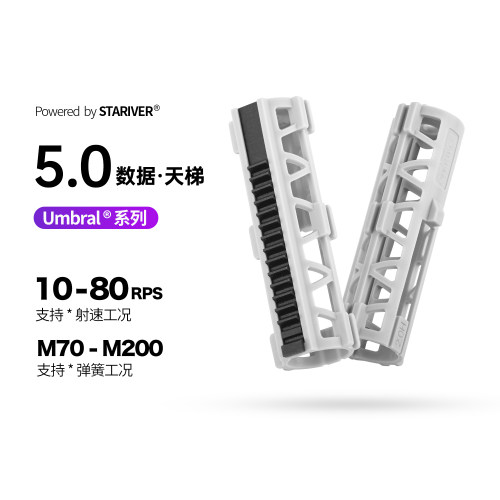 星河实验室UMBRAL5代天梯80RPS