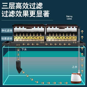 空气缸上滤过滤盒滴流盒巴巴渔