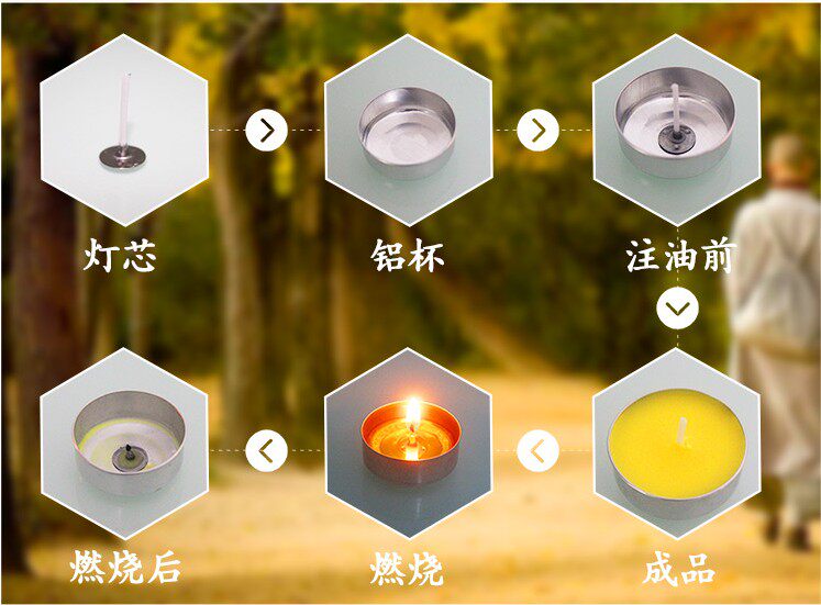 Bougie - Ref 2485605 Image 5