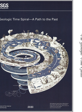 地质时间螺旋——通往过去的道路 USGS英文版科普海报 装饰画芯心