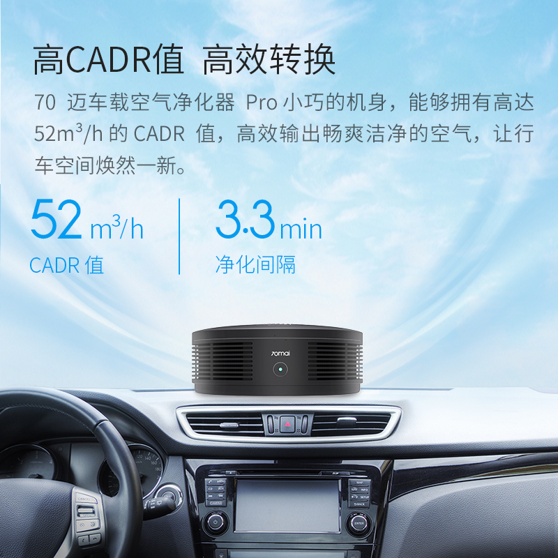 [粉色依橱其它]官方正品菲利普博世爆款70迈小米车载月销量0件仅售128元