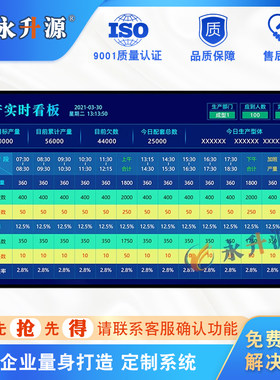 车间生产计划管理软件后台可视化