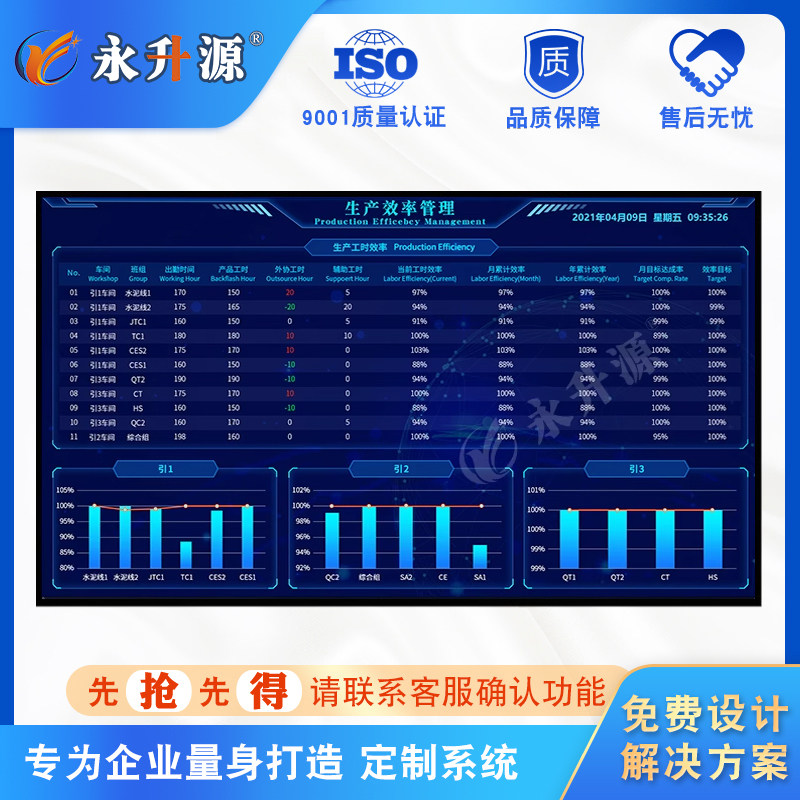 车间生产计划排单PLC对接显示屏LCD液晶看板工业MES管理系统,五金/工具,LED显示屏,淘宝优惠券,粉丝福利购,淘宝优惠卷