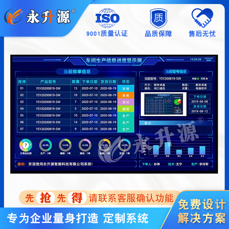 车间生产管理监控软件显示屏