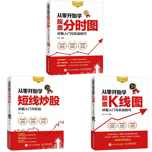 从零开始学股票K线图分时图