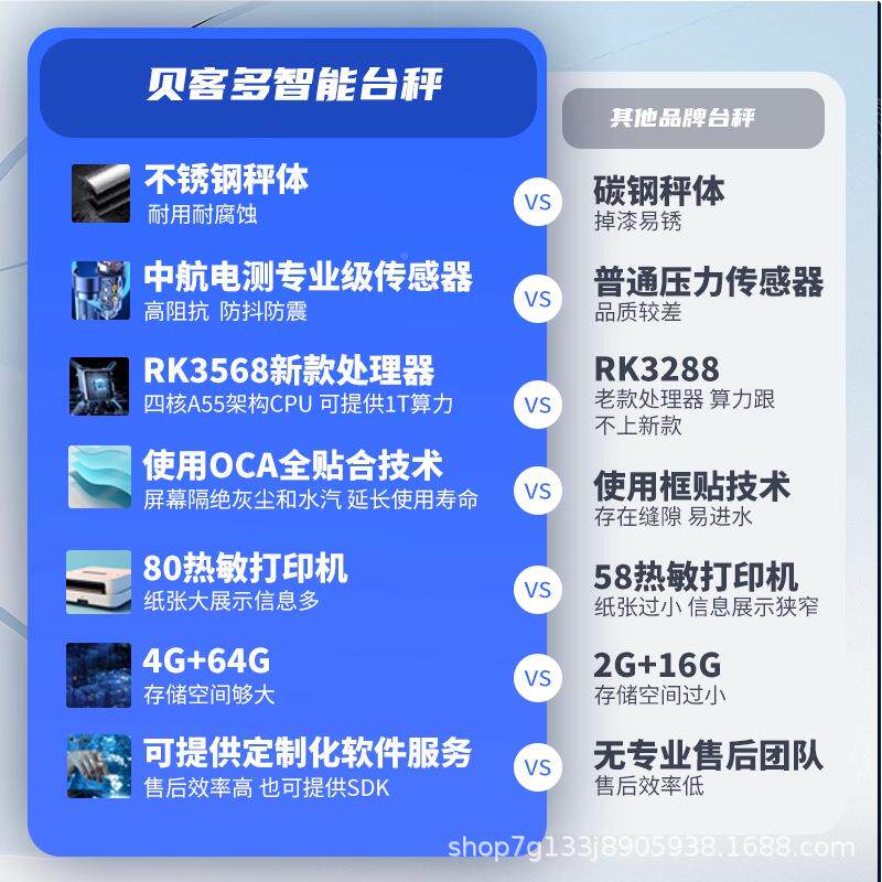 ai智F蓝牙WII溯源识别工业无线台物无品牌/秤电子秤连能接电子秤
