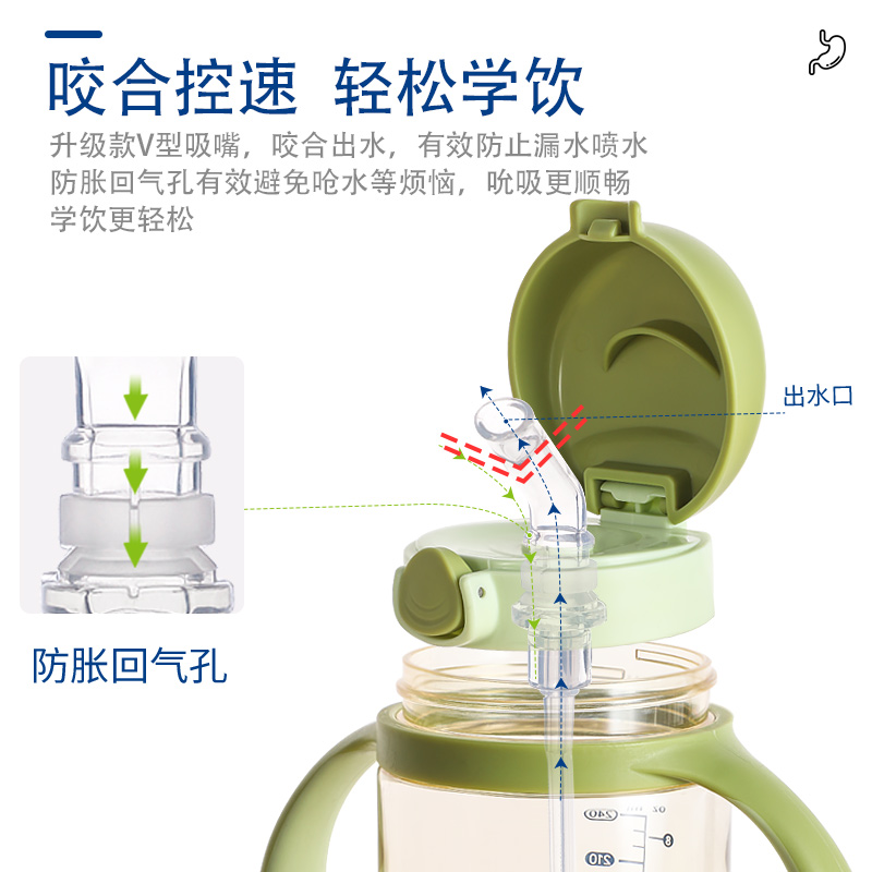 PPSU吸管杯儿童吸管式水杯喝水杯宝宝喝奶瓶学饮杯专用杯3岁2以上