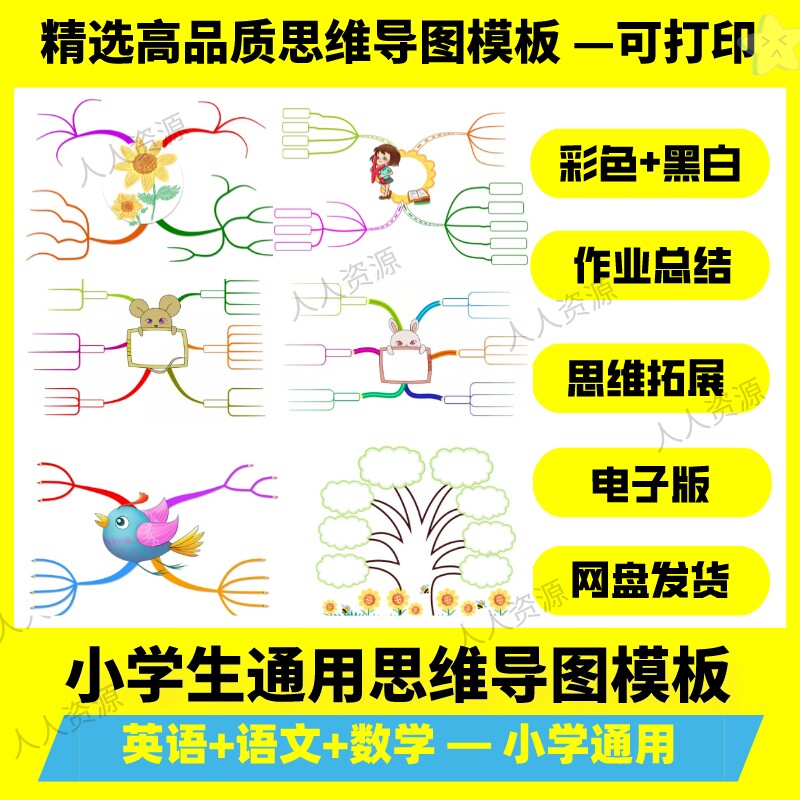 小学生思维导图模板语文数学英语一到五六年级上下册手抄报电子版