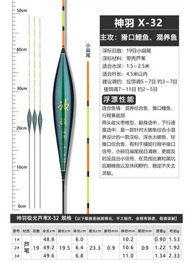 正品海角度变色包邮浮漂