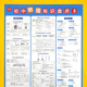 初中七八九年级物理重点学习知识点汇总挂图全套人教版 海报墙贴纸