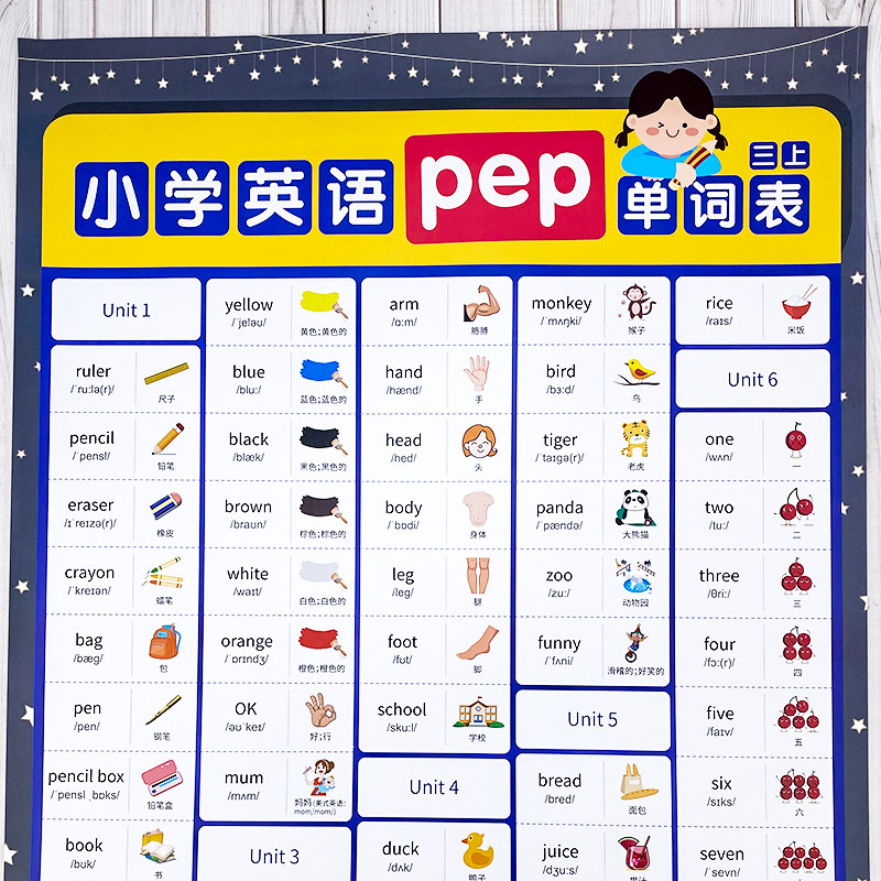 小学生英语单词人教pep版三四五六年级上下册彩色挂图墙贴纸海报