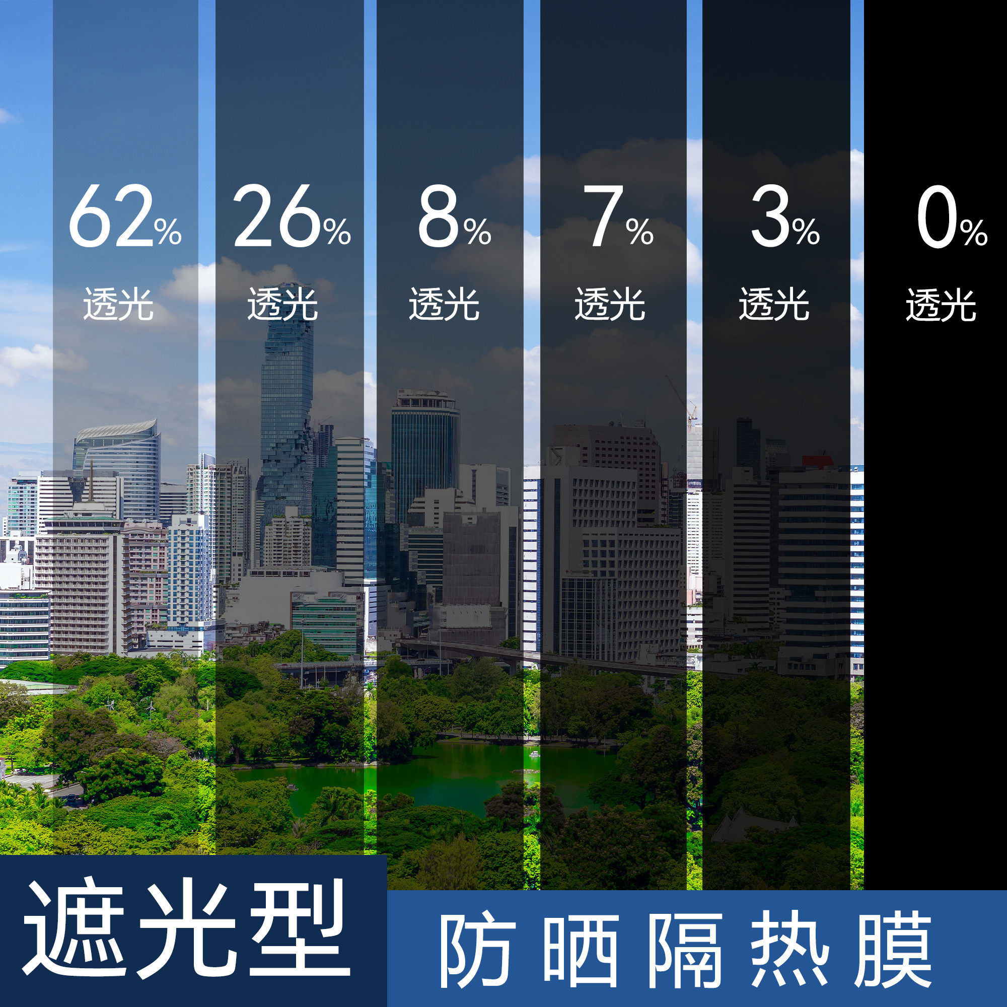 灰色黑色全遮光玻璃防晒
